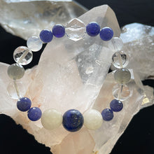 画像をギャラリービューアに読み込む, 恋愛ベタ人向けの最強ラブ運ブレス02